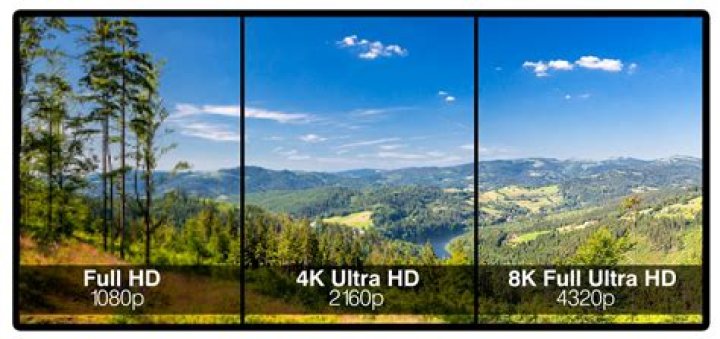 Quick Answer: Can The Human Eye See 8K