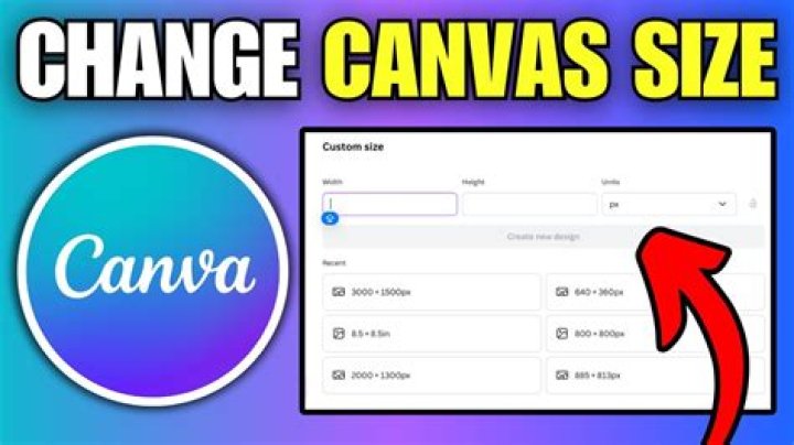 Quick Answer: Can You Change Canvas Size In Preview
