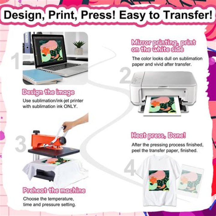 Can You Draw On Sublimation Paper