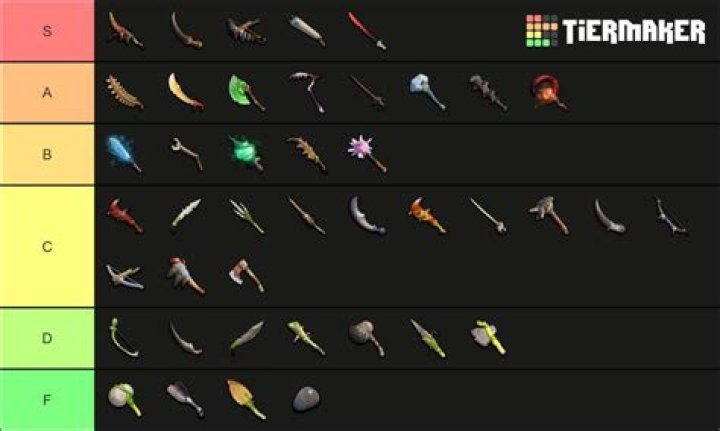 Question: Can You Draw Two Weapons For Free 5E