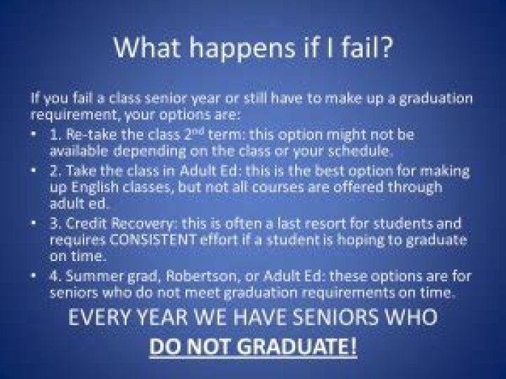 Quick Answer: Can You Graduate If You Fail A Class Senior Year