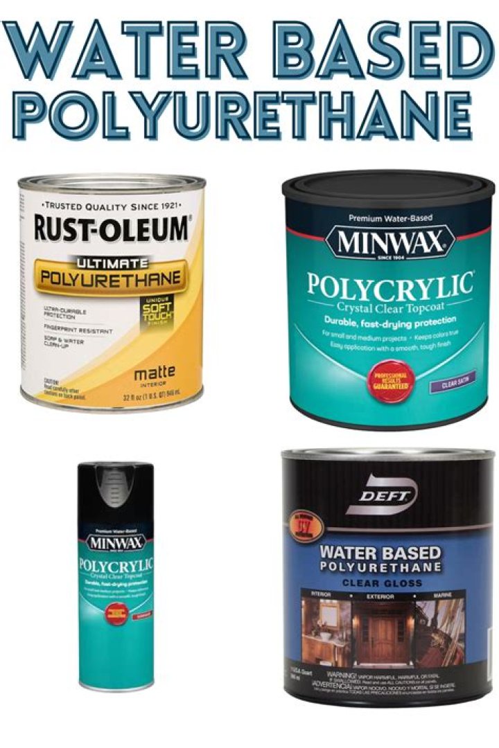 Can you thin water based polyurethane with water?