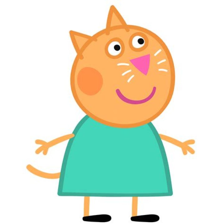 Who is Candy Cat from Peppa Pig?