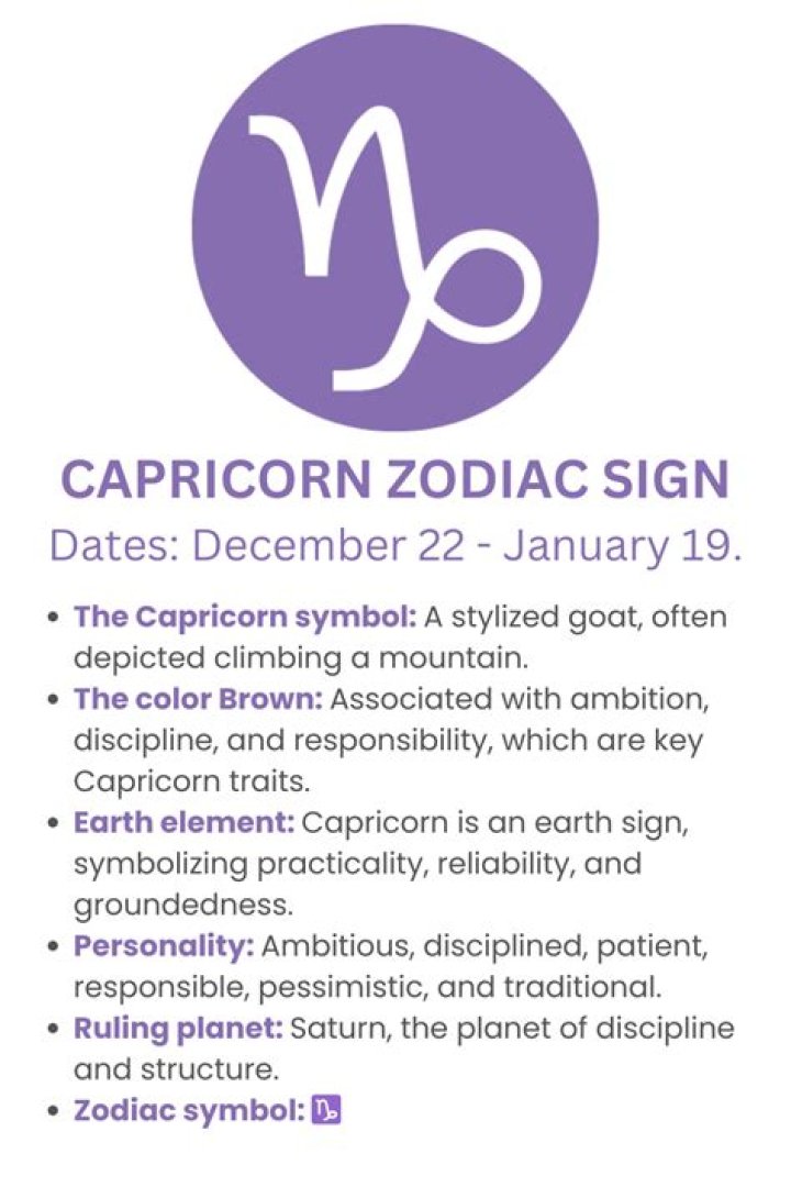 Capricorn weekly horoscope: What your star sign has in store for September 12 - 18