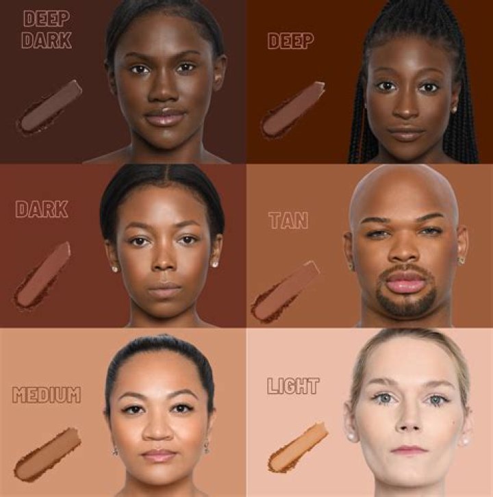 Understanding Caramel Skin Colour: A Comprehensive Guide