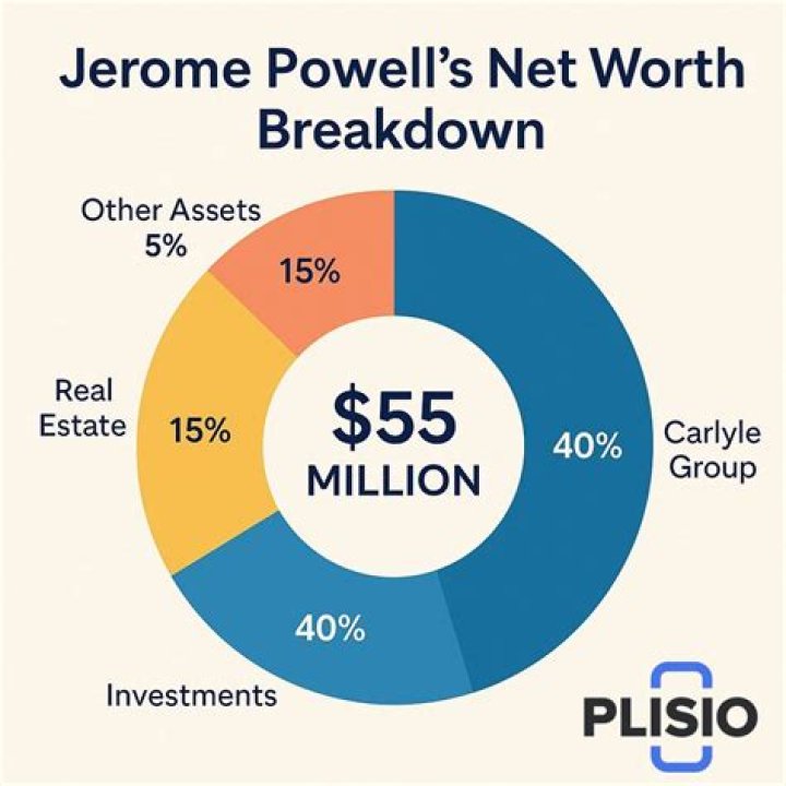 Casey Powell Net Worth, Income, Salary, Earnings, Biography, How much money make?