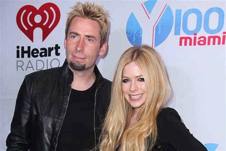 Discovering Chad Kroeger's Daughter: A Glimpse Into Her Life
