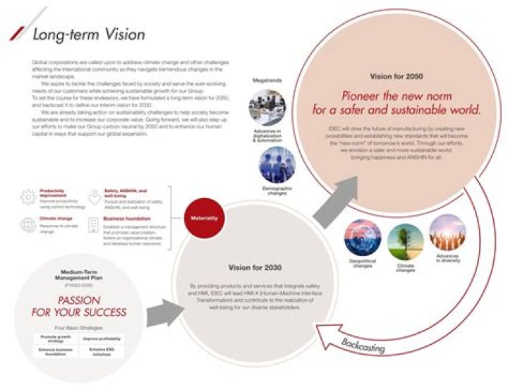 China sets out clear and independent long-term vision for space