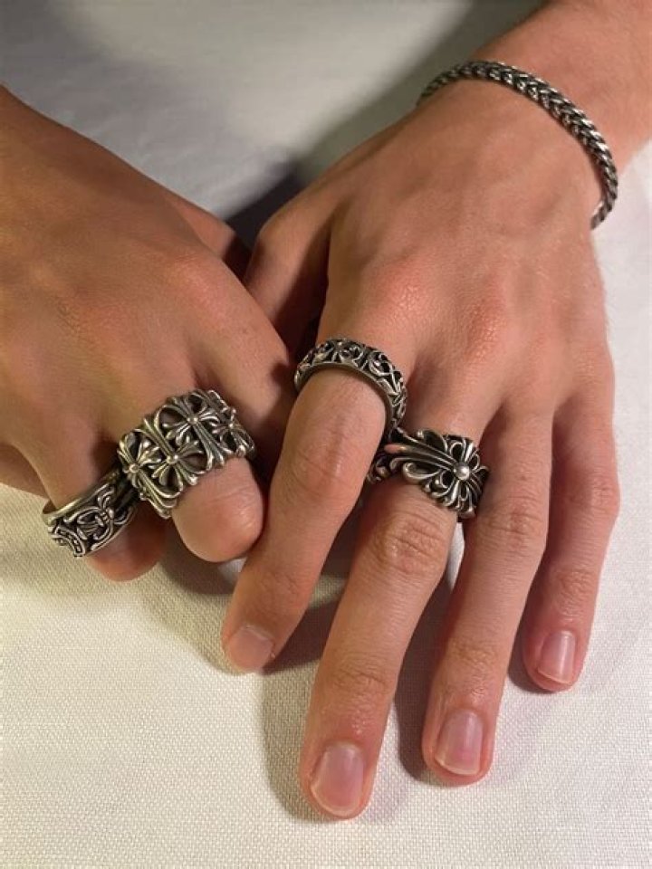 Unveiling The Charm Of The Chrome Hearts Ring: A Symbol Of Luxury And Individuality