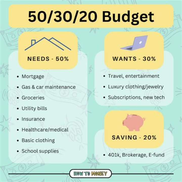 I never wash my clothes - I just shower with them on… people think it’s crackers but it saves me at least £12 a week