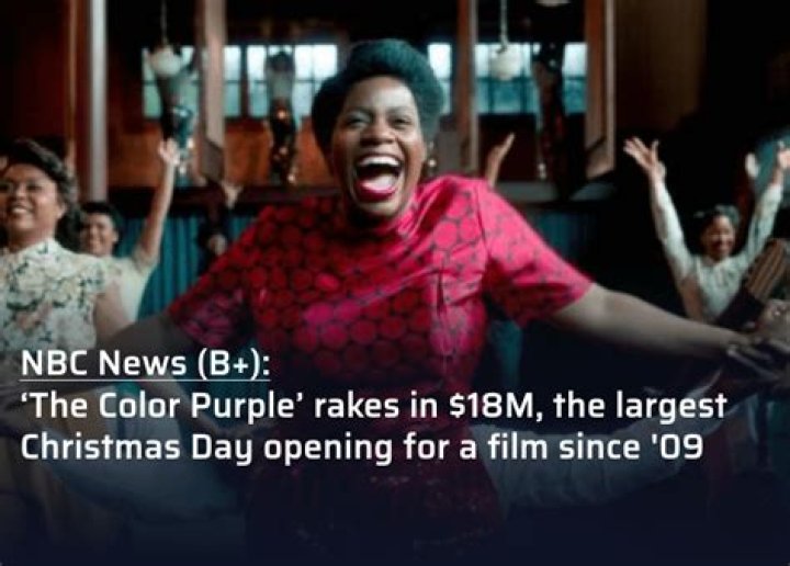 ‘The Color Purple’ rakes in $18M, the largest Christmas Day opening for a film since ’09