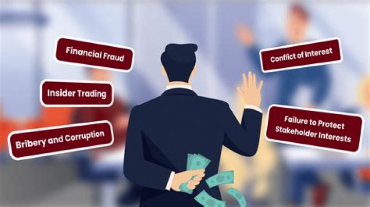 Understanding Corruption: Its Impact On Financial Integrity And Legal Prosecution