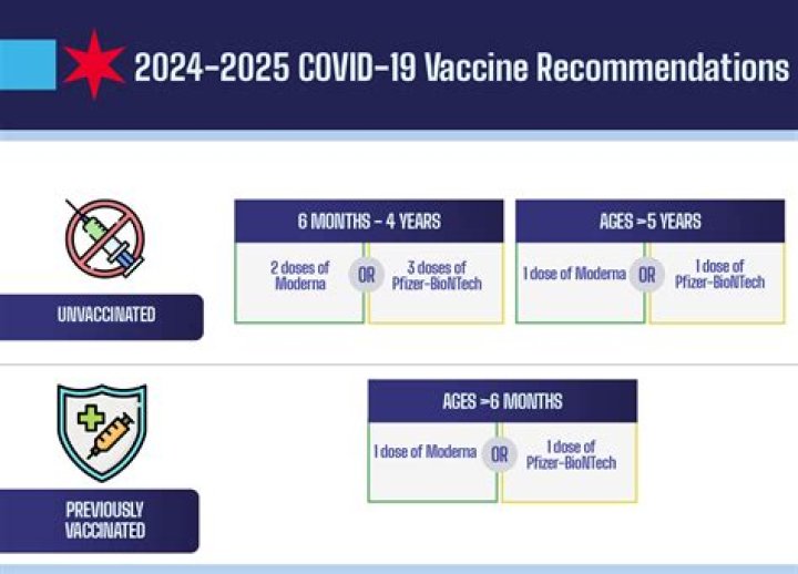 Covid vaccine mandates push some holdouts to get the shot — and then 'detox'
