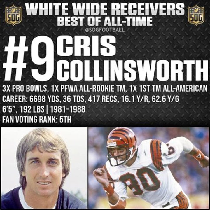 NBC announcer Cris Collinsworth looks unrecognizable as topless young NFL hopeful in incredible 40-year throwback snap
