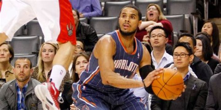 D.J. Augustin Net Worth, Income, Salary, Earnings, Biography, How much money make?