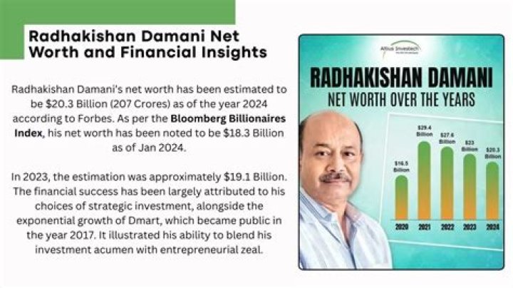 Damani Roberts Net Worth, Income, Salary, Earnings, Biography, How much money make?