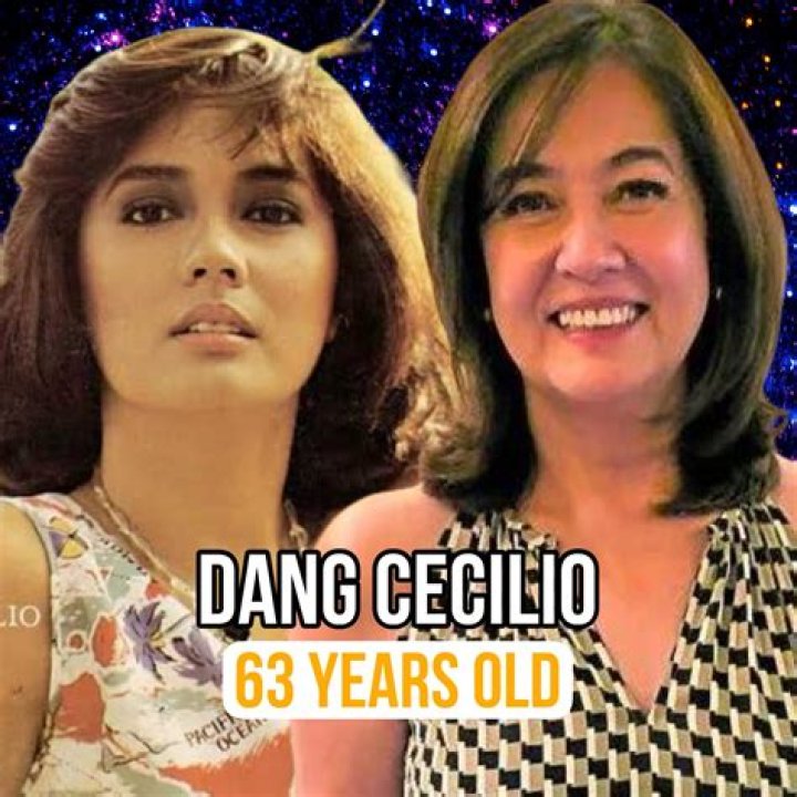 Unraveling The Mystery: Dang Cecilio Date Of Birth