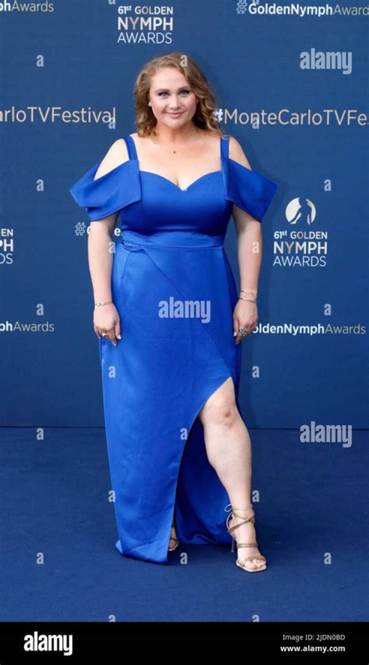 Exploring The Rise Of Danielle Macdonald In 2022