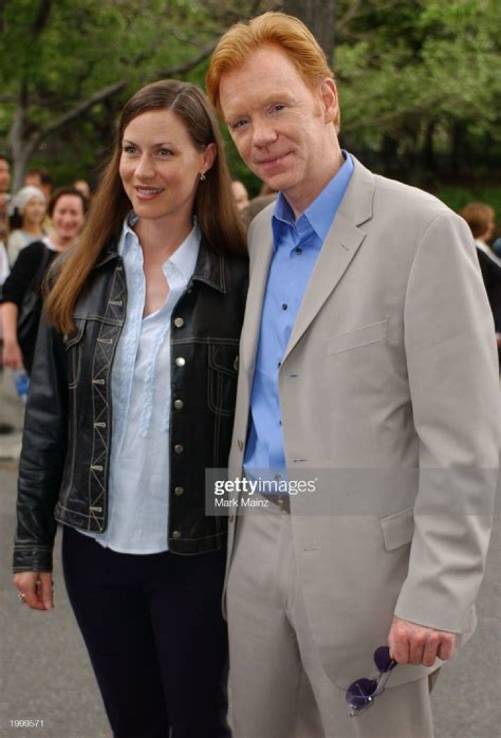 David Caruso's Wife: A Deep Dive Into His Personal Life