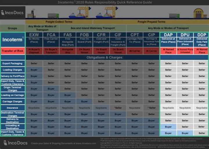 DDP Explains Difference In AEW & WWE Backstage Atmosphere