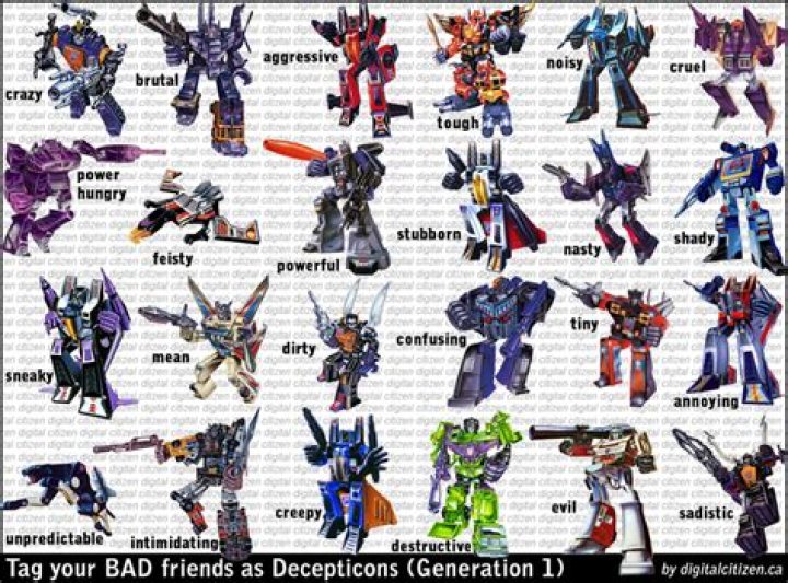 Exploring The World Of Decepticons Names: The Dark Side Of Transformers