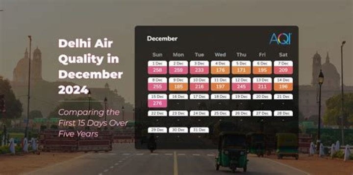 Delhi's Air Quality Index crosses 400-mark, dense fog continues to hit flight operations