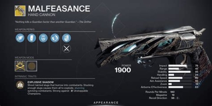 Destiny 2 Malfeasance Guide: How to Get the Exotic