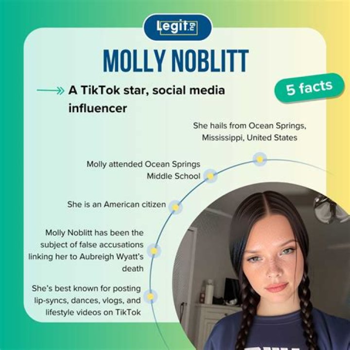 Unraveling The Mystery: Did Molly Noblitt Commit?
