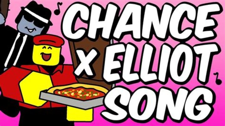 Did You Got A Chance To Review Drawing