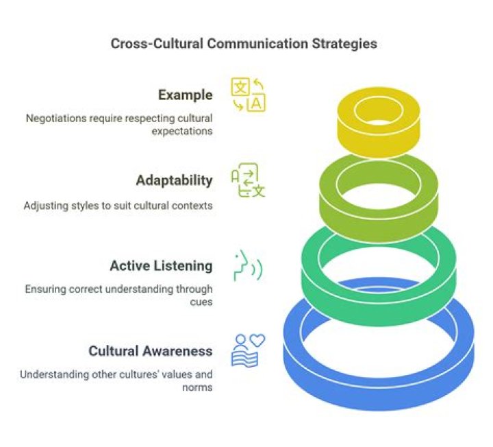 'A Different World' Still a Key Cultural Force 30 Years Later