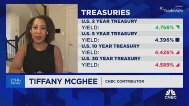 Doc McGhee Net Worth, Income, Salary, Earnings, Biography, How much money make?