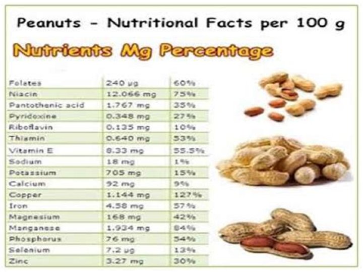 Does 100 Grand have peanuts?