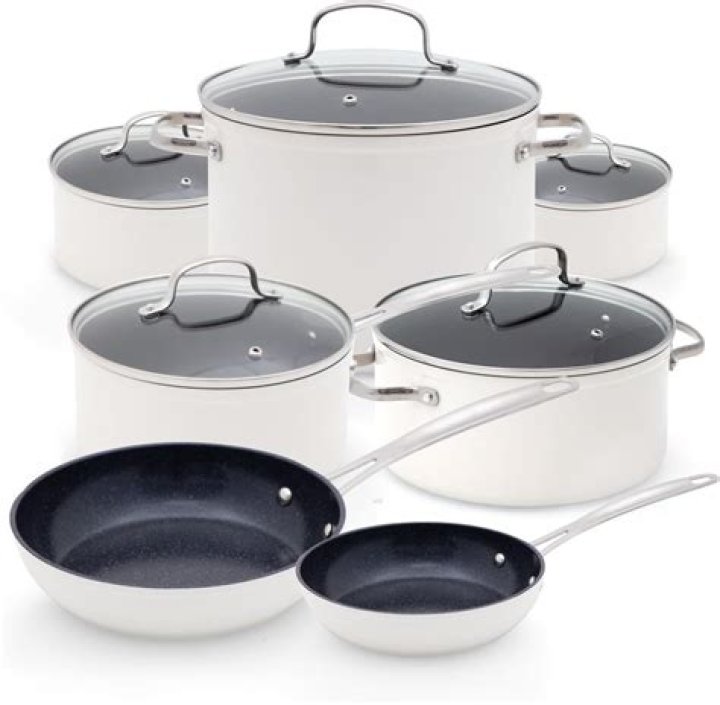 Does Tasty Non Stick Ceramic Cookware Reviews