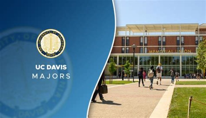 Question: Does Uc Davis Use Canvas