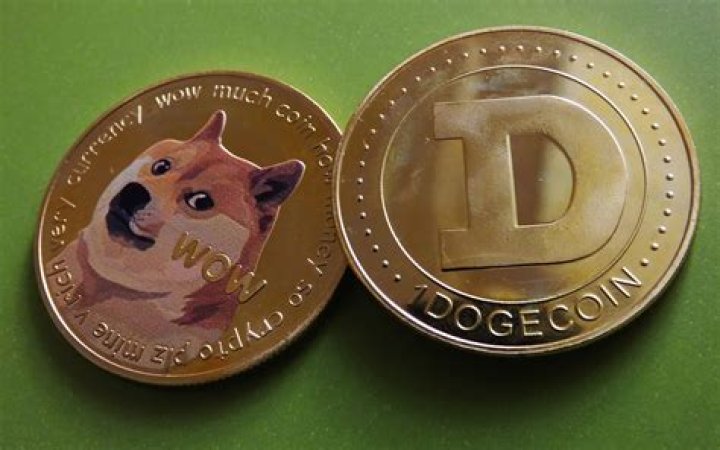 What is Dogecoin and why is the price going up?