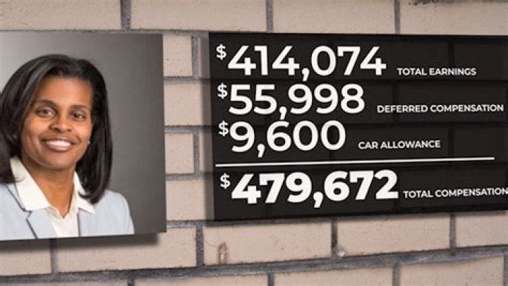 Dr Sonja Santelises Husband, Age, Salary and Wikipedia: 10 Facts