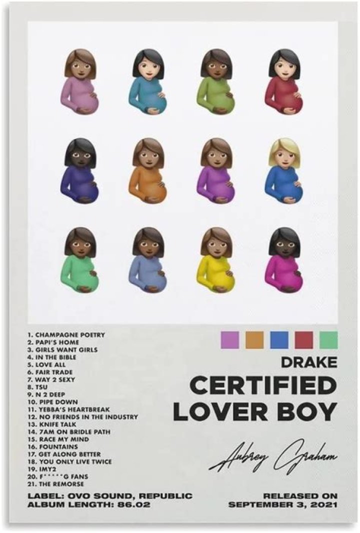 Drake fans think they discovered hidden meaning behind Certified Lover Boy's bizarre pregnant woman emoji album cover