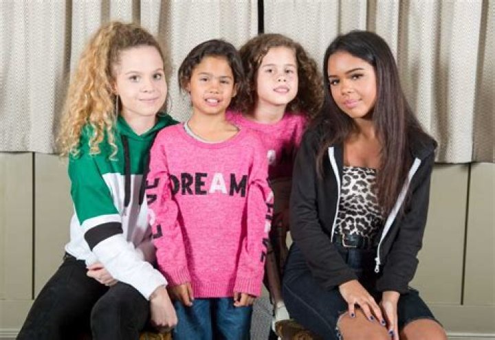 Unveiling The Fascinating World Of The Durrant Twins