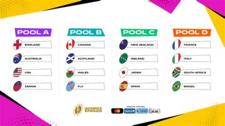 Jude Bellingham goes swimming while England stars relax by the pool during 'recovery day' ahead of World Cup last-16