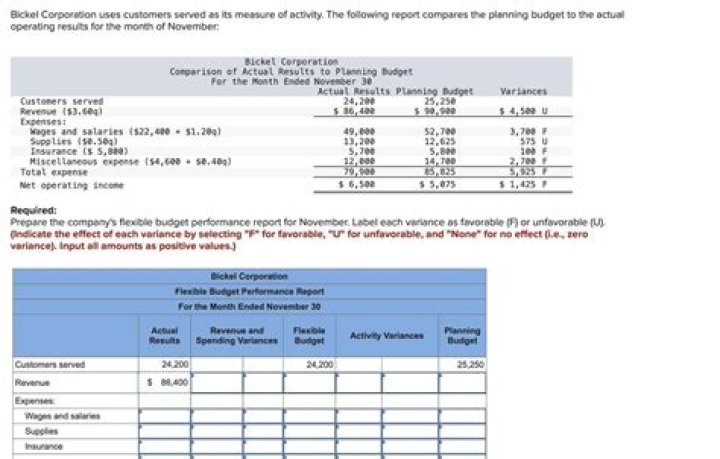 Eric Bickel Net Worth, Income, Salary, Earnings, Biography, How much money make?