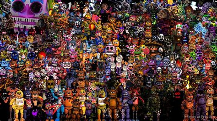 Definitive Guide To Every Character In Five Nights At Freddy's