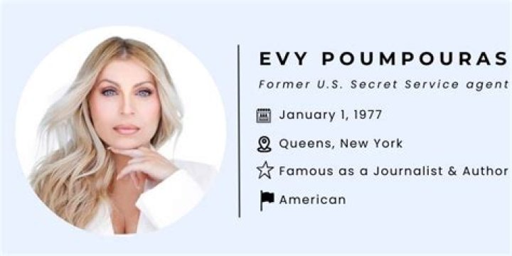Evy Poumpouras Height, Wiki, Biography, Age, Boyfriend, Net Worth