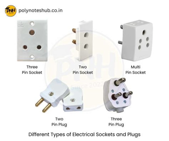 Five-bed £1.3m home is leaving house-hunters feeling ‘ill’ because of the bizarre number of plug sockets – The US Sun