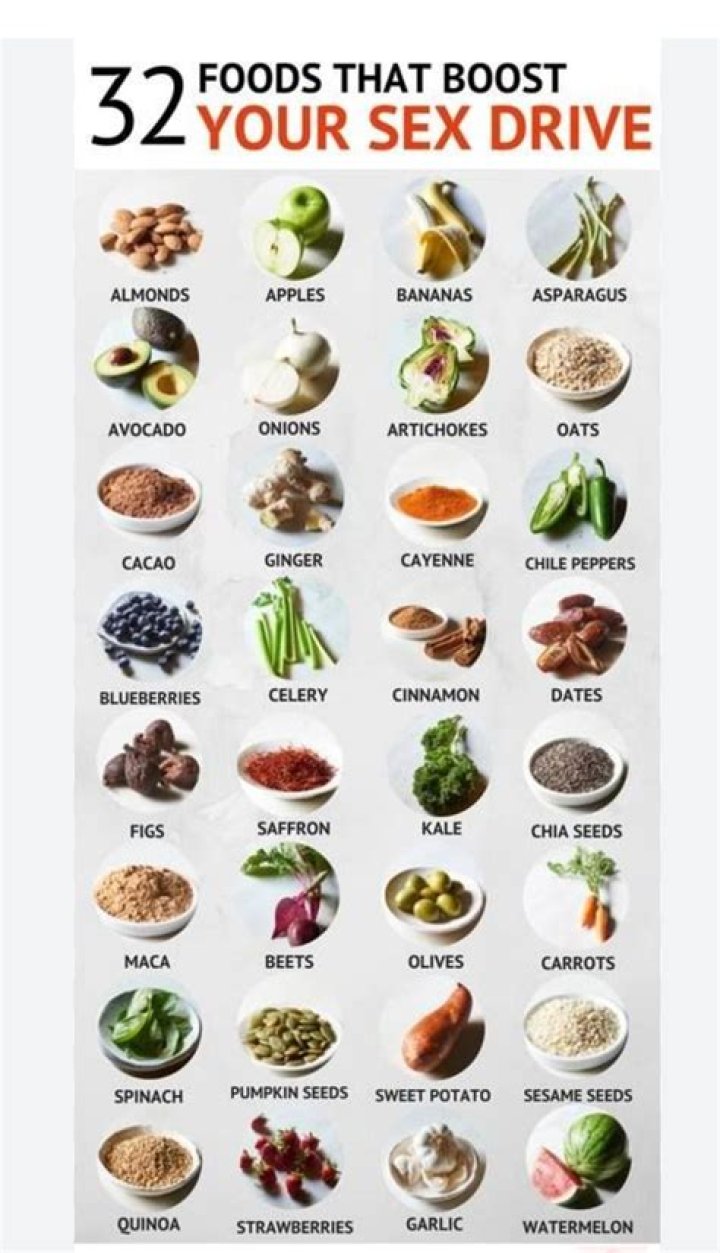 Diet guru Dr Michael Mosley shares six surprising foods to give your sex life a boost