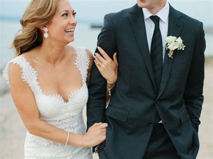 Ginger Zee And Ben Aaron: A Dynamic Duo In The World Of Television