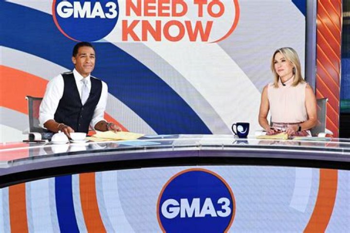 'GMA3' anchors T.J. Holmes and Amy Robach taken off air after news of their relationship surfaces