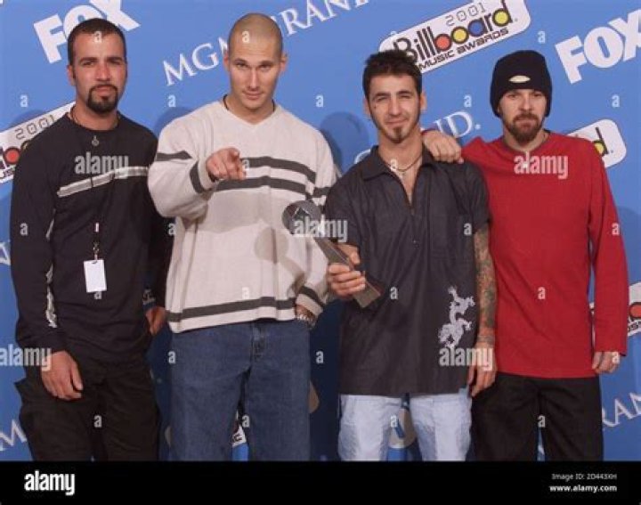 Unveiling The Talents Of Godsmack Drummer Tommy Stewart