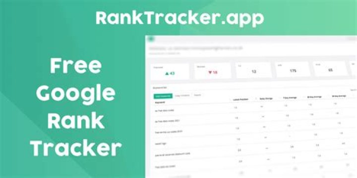 Google Rank Tracker Free: The Complete Guide To Tracking Search Engine Results.