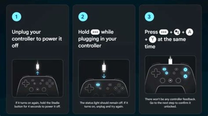 Google extends switch deadline for 'forgotten' gadget - check yours now before it's rendered completely useless