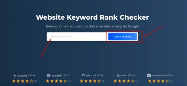 The Complete Guide To Enhancing Website Visibility: Google Web Rank Checker.